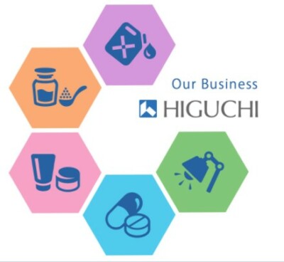 about us our business